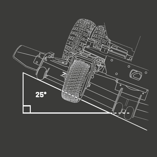 Cub Cadet Z9 183id